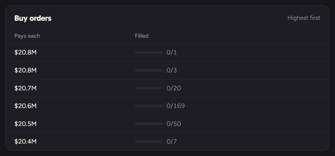 The buy orders table for an item, showing what each order pays and how full it is